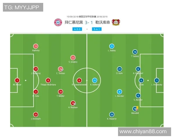 重庆与杭州足球队对决赛后分析及比赛节奏深度解析